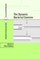 Dynamic Bacterial Genome