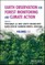 Earth Observation for Forest Monitoring and Climate Action, Volumes 1 - 2