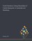 Youth Transitions Among Descendants of Turkish Immigrants in Amsterdam and Strasbourg