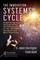 The Innovation Systems Cycle