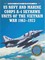 US Navy and Marine Corps A-4 Skyhawk Units of the Vietnam War 1963-1973