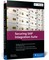 Securing SAP Integration Suite