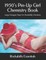 1950's Pin-Up Girl Chemistry Book