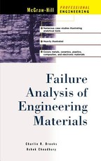Failure Analysis of Engineering Materials