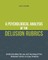 A Psychological Analysis of the Delusion Rubrics