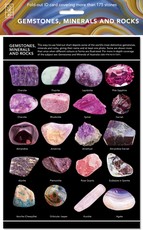 Gemstones, Minerals & Rocks - Id Chart