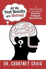 All My Test Results are Normal