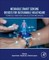 Wearable Smart Sensing Devices for Sustainable Healthcare