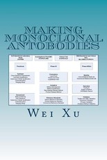 Making monoclonal antobodies