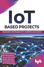 IoT based Projects