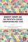 Minority Groups and the Twentieth-Century European Welfare State