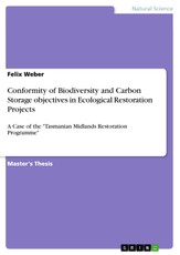Conformity of Biodiversity and Carbon Storage objectives in Ecological Restoration Projects