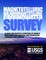 Magnetotelluric and Audiomagnetotelluric Groundwater Survey Along the Humu'ula Portion of Saddle Road Near and Around the Pohakuloa Training Area, Hawaii