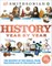 History Year by Year