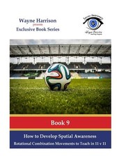 How to Develop Spatial Awareness