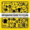 Infographic Guide to Cycling