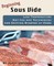 Beginning Sous Vide
