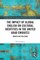 The Impact of Global English on Cultural Identities in the United Arab Emirates