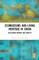 Ecomuseums and Living Heritage in China