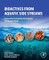 Bioactives from Aquatic Side Streams