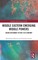 Middle Eastern Emerging Middle Powers