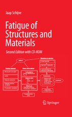 Fatigue of Structures and Materials