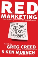 R.E.D. Marketing
