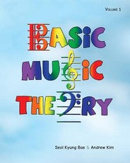Basic Music Theory