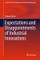 Expectations and Disappointments of Industrial Innovations