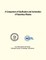 A Comparison of Gasification and Incineration of Hazardous Wastes