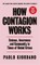 How Contagion Works