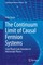 The Continuum Limit of Causal Fermion Systems