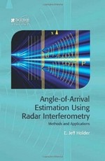 Angle-Of-Arrival Estimation Using Radar Interferometry