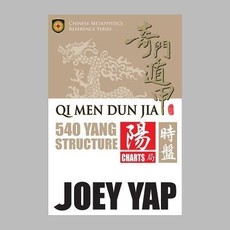Qi Men Dun Jia 540 Yang Structure