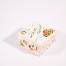 Kortelių rinkinys „Maisto kelias“