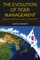 The Evolution of Tiger Management