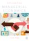 Managerial Economics