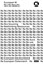 Europan 18: Ressourcen neu denken / Re-Sourcing