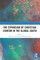 The Expansion of Christian Zionism in the Global South