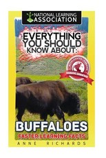 Everything You Should Know About