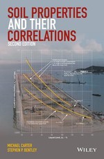 Soil Properties and Their Correlations