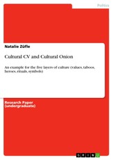 Züfle, N: Cultural CV and Cultural Onion