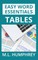 Tables