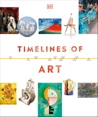 Timelines of Art