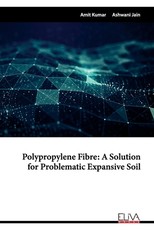 Polypropylene Fibre