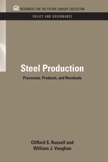Russell, C: Steel Production