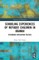 Schooling Experiences of Refugee Children in Uganda