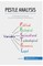 PESTLE Analysis