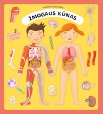 ŽMOGAUS KŪNAS: pažink savo kūną