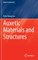 Auxetic Materials and Structures